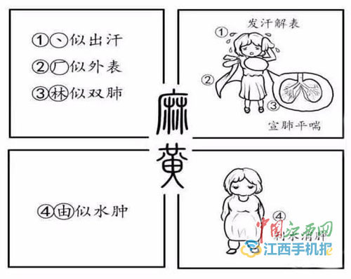 ��ˎ�������@�ӌW(xu��)����У��ˎ�������ܟ���