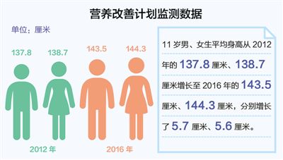 �W���I�B(y��ng)����Ӌ��6�� �r(n��ng)���޳��ϟ���ˆ���