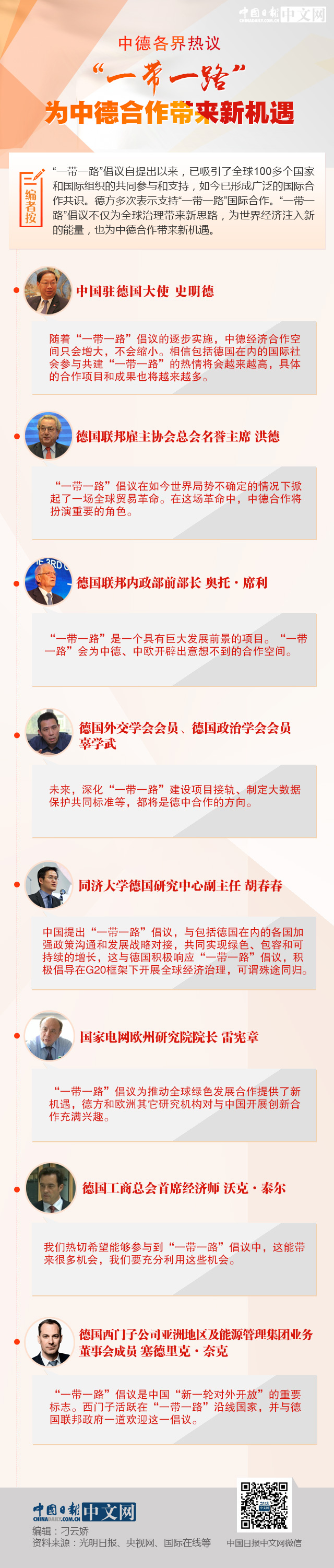 �е¸�����h����һ��һ·�����еº��������C��