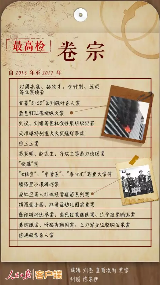 �ذ����ɸ߽���Ҫ���@12������ ��Ӱ��������