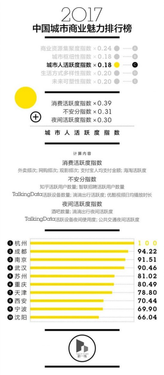 �Ї���һ�������������t ��һ����Ȼ���Ǳ��ϏV��