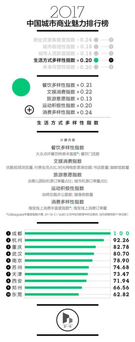 �Ї���һ�������������t ��һ����Ȼ���Ǳ��ϏV��